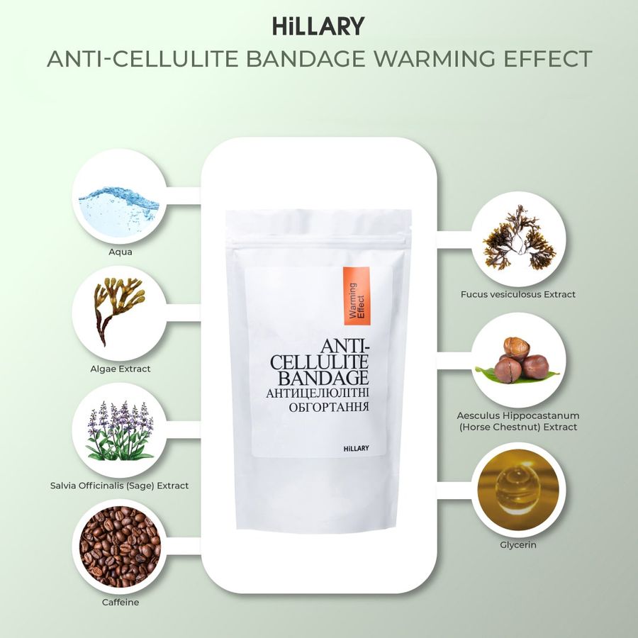 Набір Антицелюлітні обгортання + рідина з розігрівальним ефектом Hillary Anti-cellulite Warming Effect (12 процедур) - фото №1